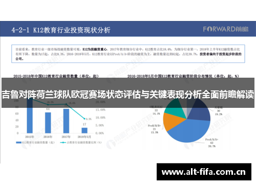 吉鲁对阵荷兰球队欧冠赛场状态评估与关键表现分析全面前瞻解读